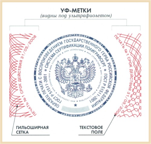 Защита Цербер