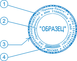  4. Защита оттиска согласно ГОСТ Р 51511-2001